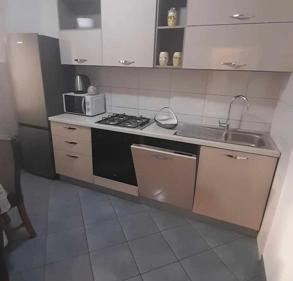 Διαμέρισμα Apartman Luka Σπλιτ